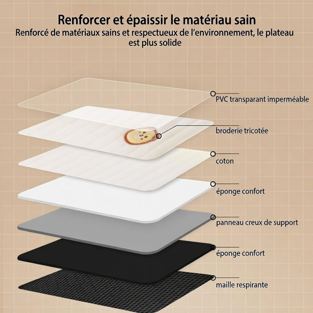 Plateau de Siège Auto Enfant Pliable & Imperméable